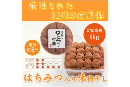 【0837-4】紀州南高梅 はちみつ梅（塩分8%） 1kg