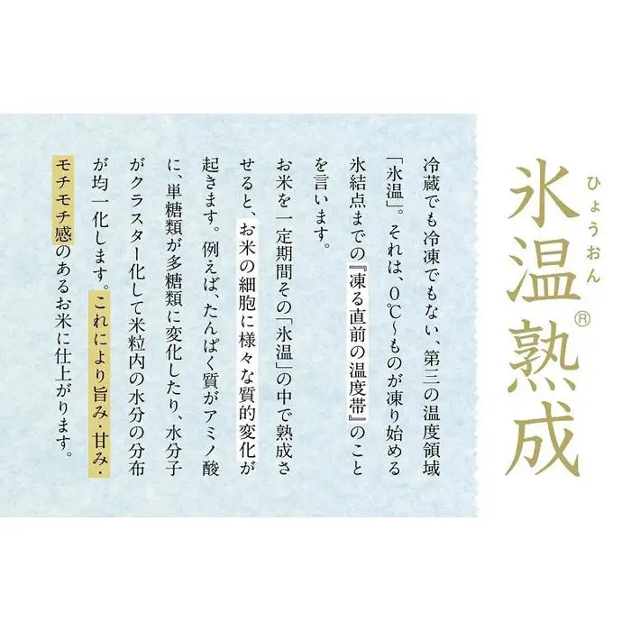 【生切り餅】氷温熟成南魚沼産こがねもち2.4kg