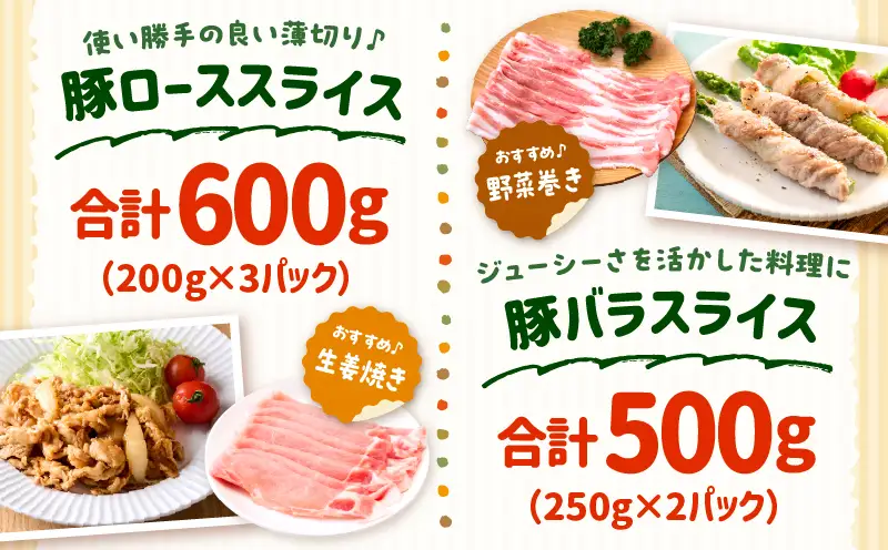 和富豚 じゃがじゃがセット 1.7kg