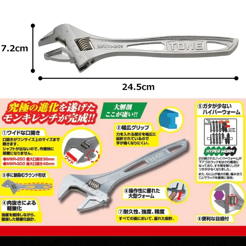 TONE トネ ハイパーウォームモンキレンチ MWR-250　工具　TONE　トネ 15001-40000391｜工具 整備士 自動車 バイク DIY メンテナンス