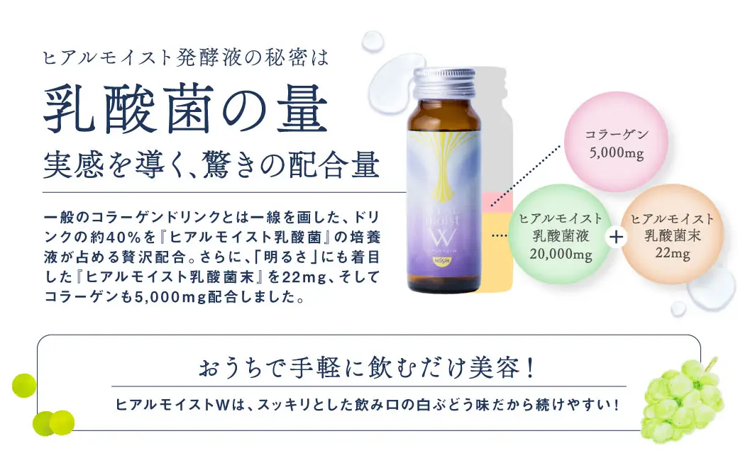 ヒアルモイストＷ 50ml×10本 セット （ヒアルモイスト乳酸液 ヒアルモイスト乳酸菌末 コラーゲン 配合美容ドリンク ）【nssn001A】
