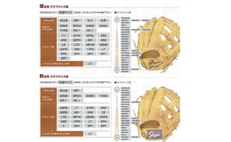 野球　久保田スラッガー　オーダーグラブ（軟式用） 湯揉み型付け　影付き刺繍1か所 雑貨 日用品 