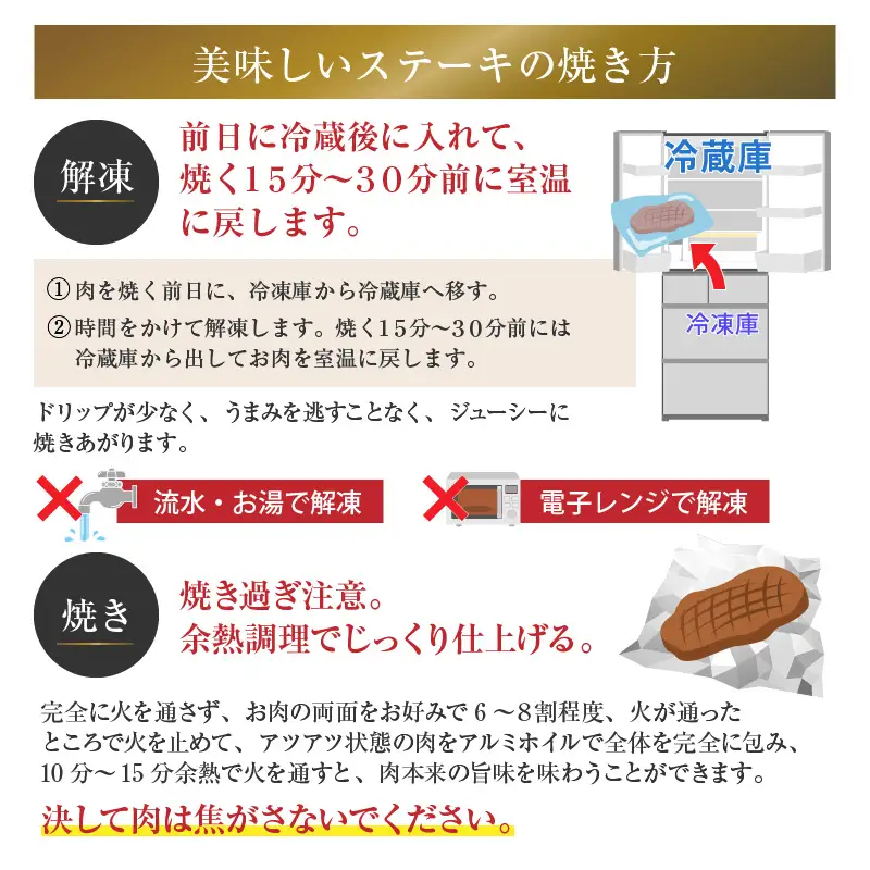 【定期便 全12回】特上！若狭牛サーロインステーキ 200g×9枚 ／ ステーキ ステーキ肉 A4 A5 200g サーロイン サーロインステーキ 国産 若狭牛 牛肉  [aw009-w001]
