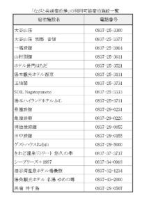 (100002)ながと共通宿泊券3,000円分10枚