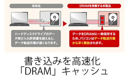 BUFFALO DRAMキャッシュ搭載 外付け ハードディスク 8TB 冷却ファン搭載 HDD USB 家電 電化製品 PC パソコン PC周辺機器 パソコン周辺機器 外付けハードディスク バッファロー 愛知 愛知県 日進市