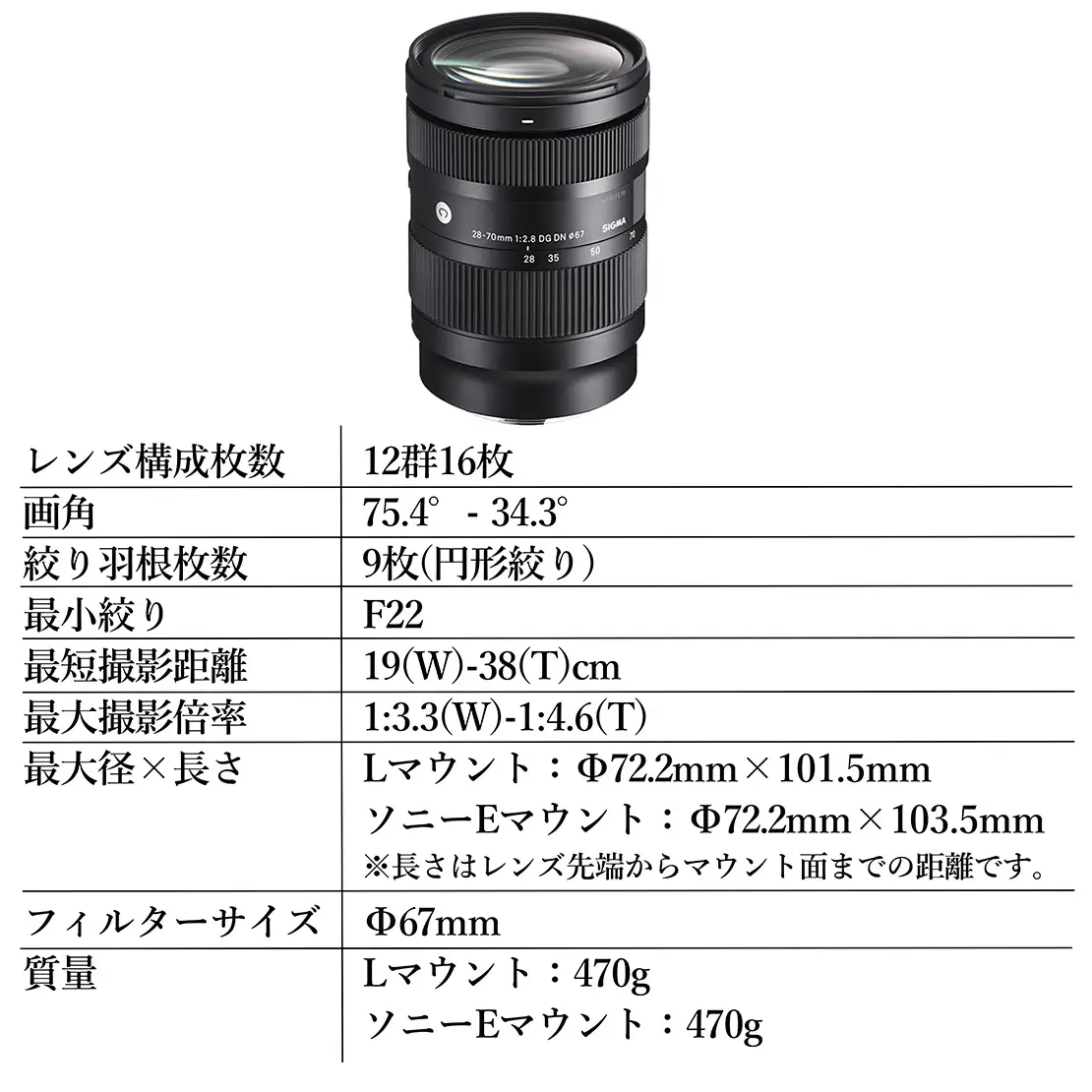 SIGMA 28-70mm F2.8 DG DN | Contemporary【Lマウント】