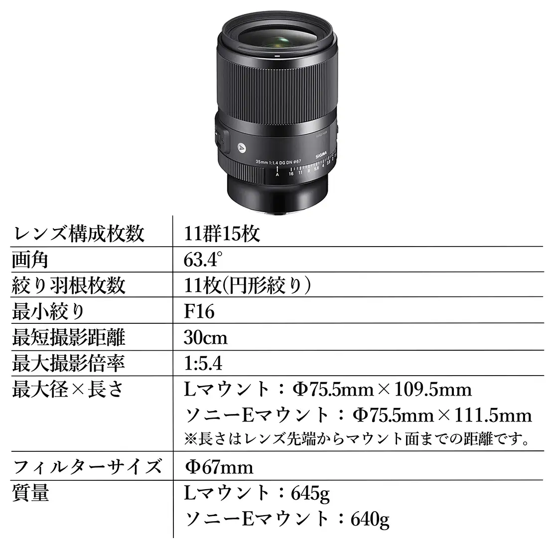 SIGMA 35mm F1.4 DG DN | Art【ソニーEマウント】