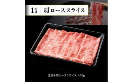 牛肉 【定期便】宮崎牛６ヶ月定期便Aスライスステーキ 焼肉