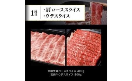 【定期便】宮崎牛と宮崎県産豚肉６ヶ月定期便Ｃ【 肉 牛 豚 牛肉 豚肉 国産 九州産 宮崎県産 黒毛和牛 宮崎牛 ステーキ BBQ 肉質等級4等級以上の牛肉 アウトドア 牛肉 豚肉 全６回 定期便 】