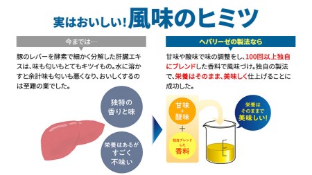 ヘパリーゼ W （ 清涼飲料水 ）100ml 10本 セット