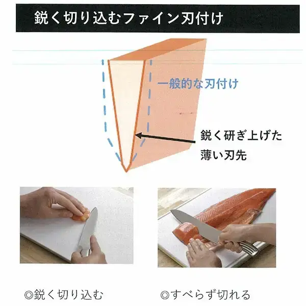 包丁 3本セット 三徳包丁 牛刀 ペティナイフ 調理器具 キッチン用品