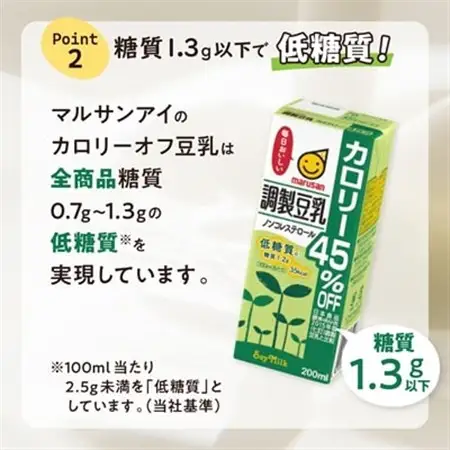 調製豆乳 カロリー45%オフ 200ml 2ケースセット【1273104】
