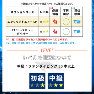 ＜ドラゴンレディ＞エンリッチドエアーSPコース&２ボートダイビング [マリンスポーツ アクティビティ]