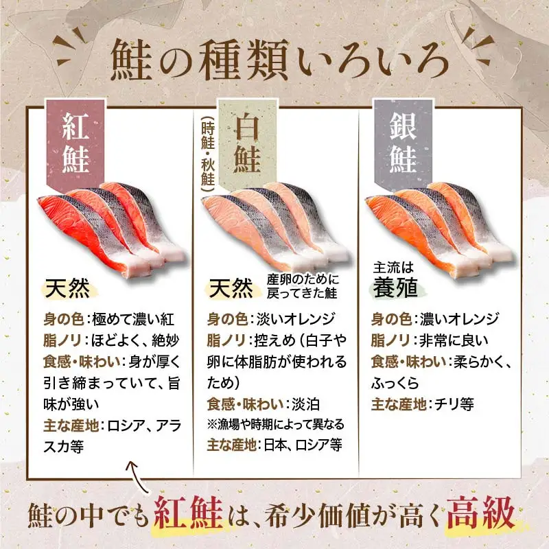【訳あり】天然紅鮭切落し 500g×4袋 2kg