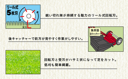 ガーデニング 手動式 芝刈機 ハッピーファインモアー 「GFF-2500H」 手動 リール式 芝刈り機 手動芝刈り機 芝刈り 庭 家庭用 園芸 園芸用品 ガーデニング用品 兵庫 兵庫県 小野市