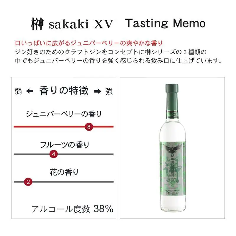 榊 sakaki クラフトジン 2本セット 紀州熊野蒸溜所 ［PL22］