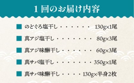 【3回定期便】一夜干し3種 10枚1.1kg（のどぐろ/真アジ/真サバ） 五島市/愛情食彩[PCH004]  干物 ひもの 乾物 セット 高級魚 あじ さば 一夜干し 詰め合わせ 朝食 おかず おつまみ 定期 定期便