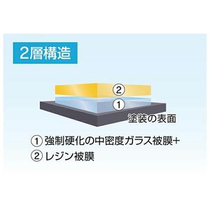 KeePer LABOの「クリスタルキーパー」コーティング割引券（Mサイズ・Lサイズ）【地場産品対象分を割引】
