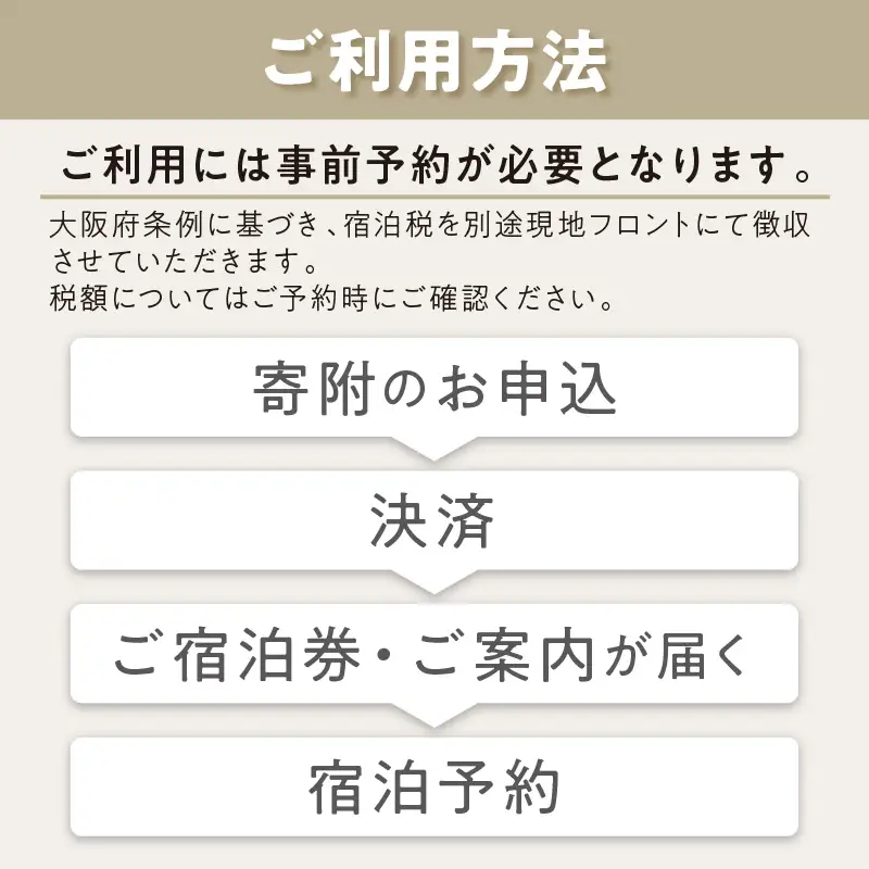 【一部除外日有り】URBAN CAMP HOTEL Marble Beach 4名様 宿泊ご招待券【054A-004】