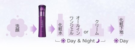 AC-5　たかの友梨　エステファクト　イントロ美容液　50ml