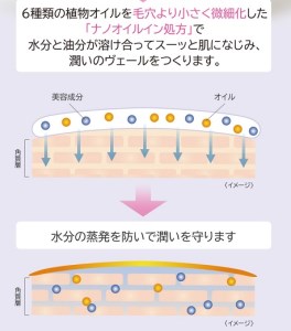 aa-101　たかの友梨　エステファクト　エンリッチローション　200ml