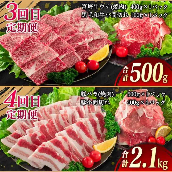 【令和8年6月から毎月配送】5か月定期便 月替わりで堪能!! 牛肉 豚肉 焼肉 セット 豚バラ 肩ロース モモ ウデ 総重量5.6kg_JE5-25-E