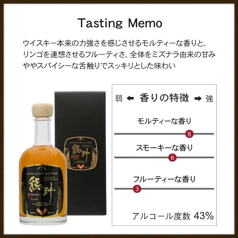JAPAN MADE BLENDED MALT WHISKY 熊野 ［PL13］