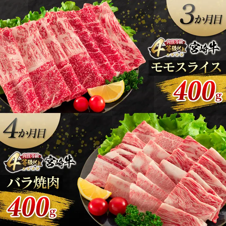 6か月 お楽しみ 定期便 宮崎牛 焼肉 スライス セット 総重量2.2kg 牛肉 ビーフ 黒毛和牛 国産 ブランド牛 すき焼き しゃぶしゃぶ 焼しゃぶ 炒め物 BBQ うで 肩ロース もも ばら ご褒美 お祝い 記念日 A4 4等級以上 お取り寄せ グルメ 宮崎県 日南市 送料無料_KB1-23