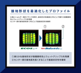 ヨコハマタイヤ 2本セット BluEarth-Es ES32 155/65R13 73S スタンダード 夏タイヤ 横浜ゴム 車用品 カー用品 自動車パーツ 三島市 静岡県
