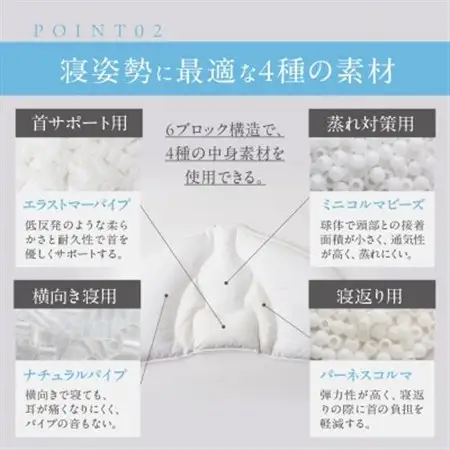 枕 横向き ジムナストプラス 枕カバー セット 洗える 高さ調整 日本製 寝具【1016722】