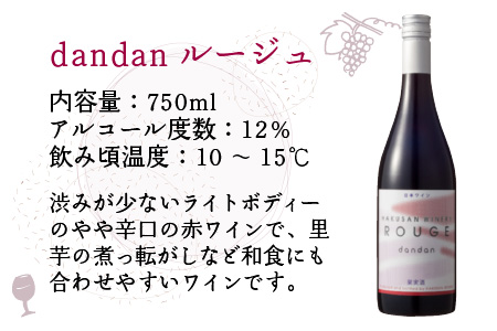 FUKUI 恐竜ワイン&ルージュ 750ml×2本 計1500ml [B-021003]