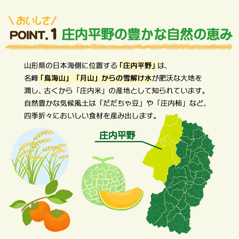 庄内グリーンポーク“ぶーみん” ロース満喫セット ブロック 500g スライス 400g しゃぶしゃぶ 400g 庄内豚 豚肉 肉バルYAKU禄
