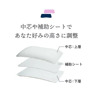 高反発ブレスエアー製「ネムリエまくら」 高めタイプ 近江化成工業株式会社 滋賀県 東近江市 D-E03 枕 まくら 高反発 ブレスエアー 洗える 快眠 安眠 寝具 睡眠 肩こり いびき 寝返り 横向き寝 仰向け 高さ調整 硬め やわらかめ 通気性 サポート ギフト プレゼント