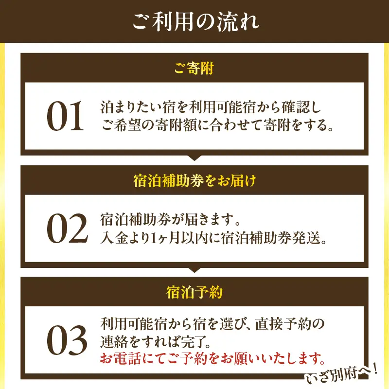 【3,000円分】別府市内の旅館やホテルで使用できる宿泊補助券_B030-001