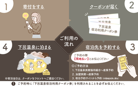 下呂温泉宿泊利用クーポン券（300,000円分）（有効期限 発行日より3年間）【a001-7】