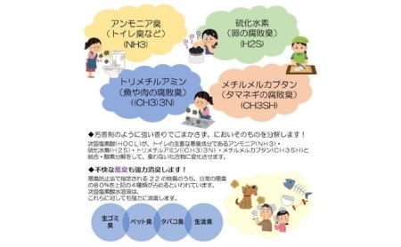次亜塩素酸水溶液　プロジアウォーター 雑貨 日用品 