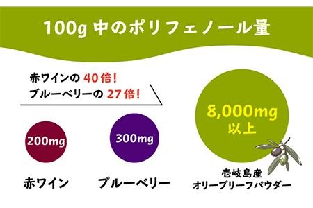 オリーブリーフパウダー 《壱岐市》【壱岐オリーブ園】[JDU003] 12000 12000円