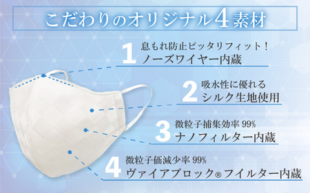 N95級ウイルス捕集率 ナノ×シルクマスク 5層構造 Sサイズ １枚【濃グレー】[A-9847_01]