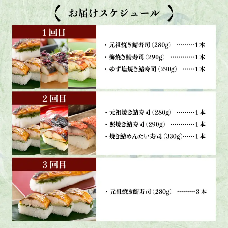 【3ヶ月連続お届け】 福井の美味しい特産品 「焼き鯖」寿司 3本セット × 3回 （計5種） [B-0504]