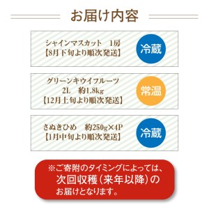 産地厳選三豊のフルーツ3回定期便C