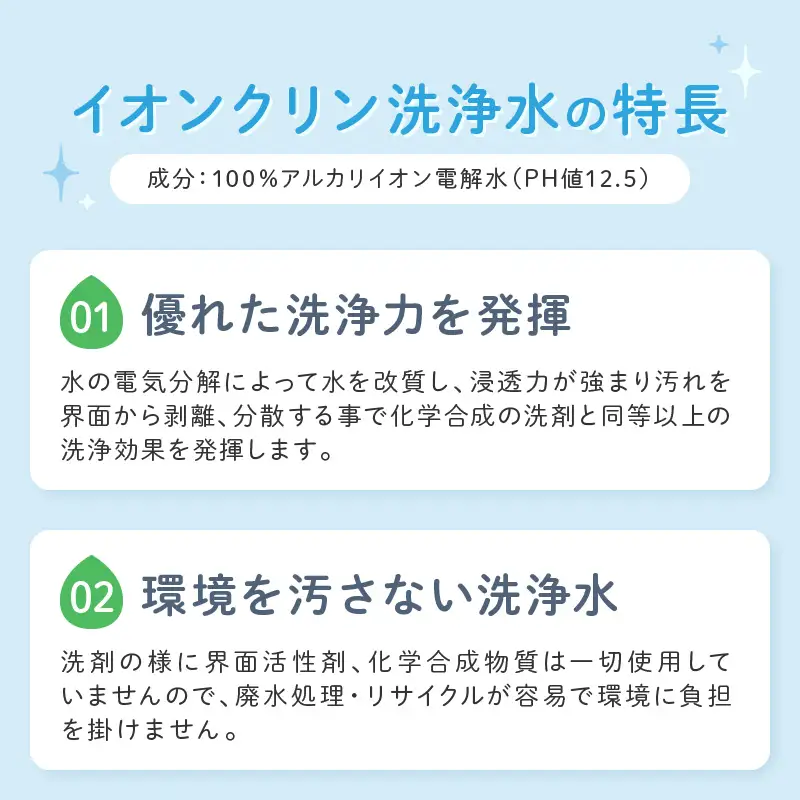 イオンクリン洗浄水（アルカリイオン電解水）8L【017D-010】