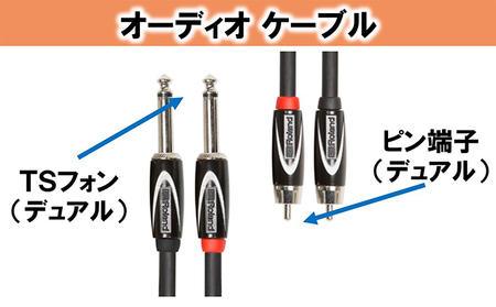 【Roland純正】オーディオケーブル 1.5m/RCC-5-2R28【配送不可：離島】 雑貨 日用品 