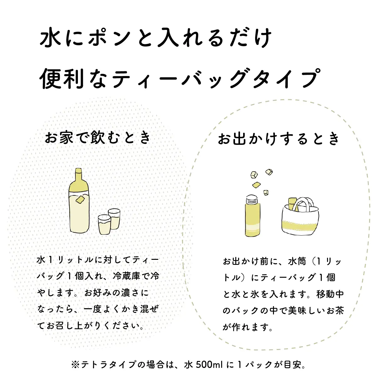 水出し緑茶 ティーバッグ 5種セット｜土佐霧山茶 煎茶 ほうじ茶 番茶 急須茶入り 国産 お茶