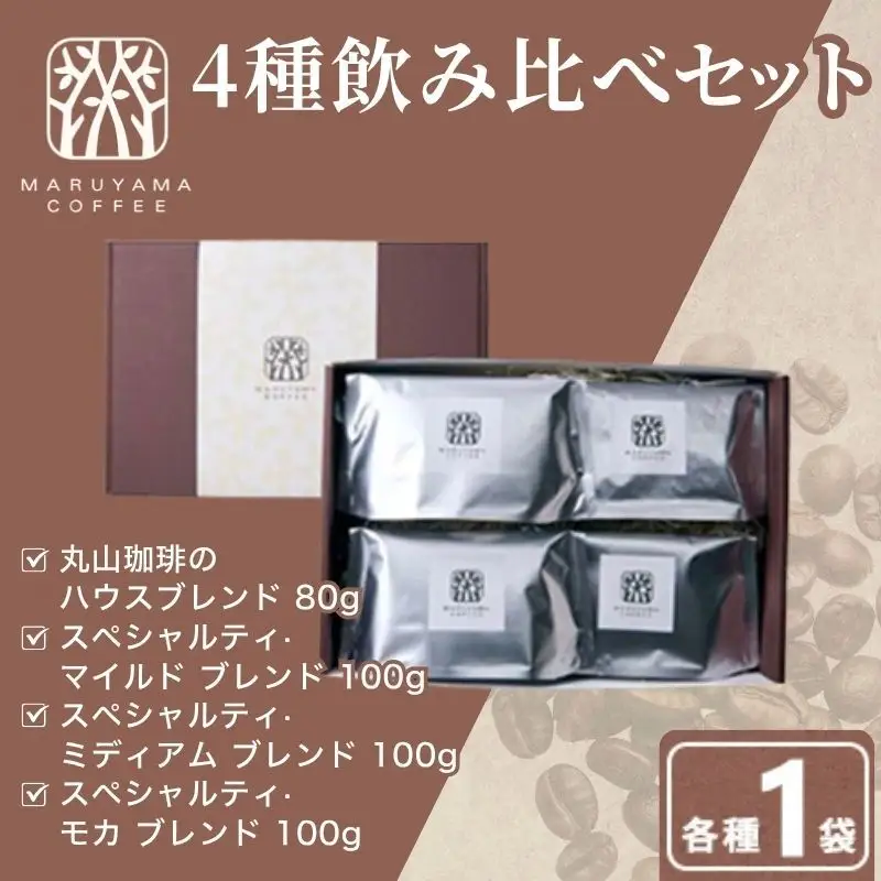 父の日 コーヒー 丸山珈琲のスペシャルティコーヒー ボリューム4種 飲み比べ セット 珈琲 粉 ギフト コーヒー粉 レギュラーコーヒー ブレンド