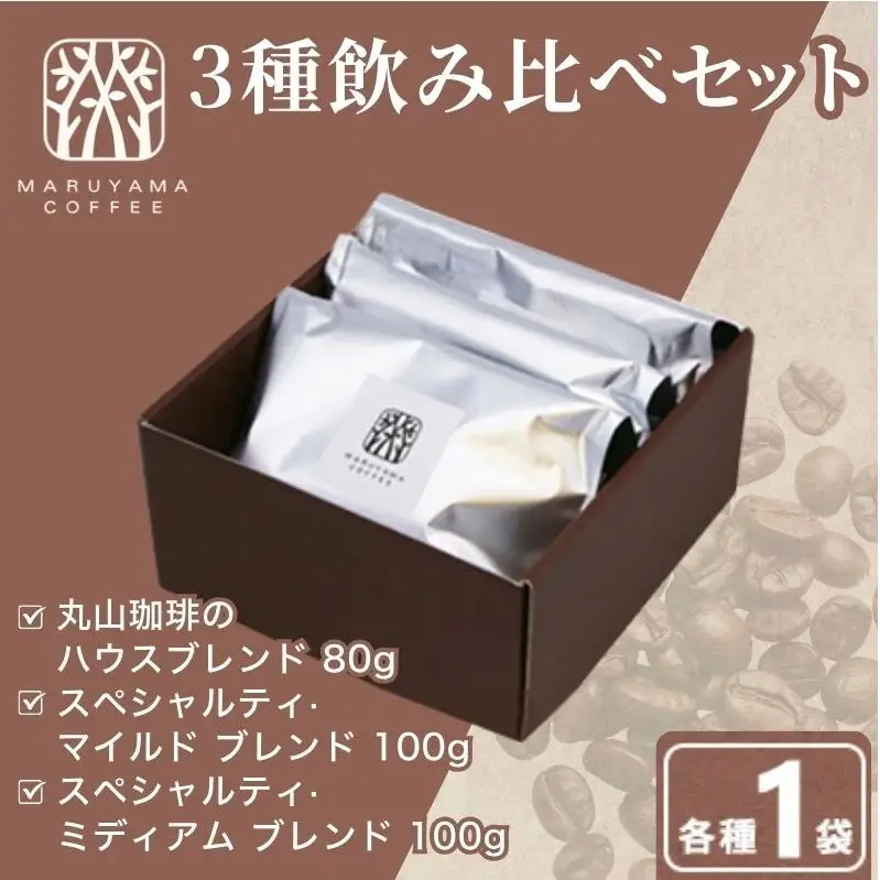 父の日 コーヒー 丸山珈琲のスペシャルティコーヒー 3種 飲み比べ セット（粉） ギフト コーヒー粉 レギュラーコーヒー ブレンド