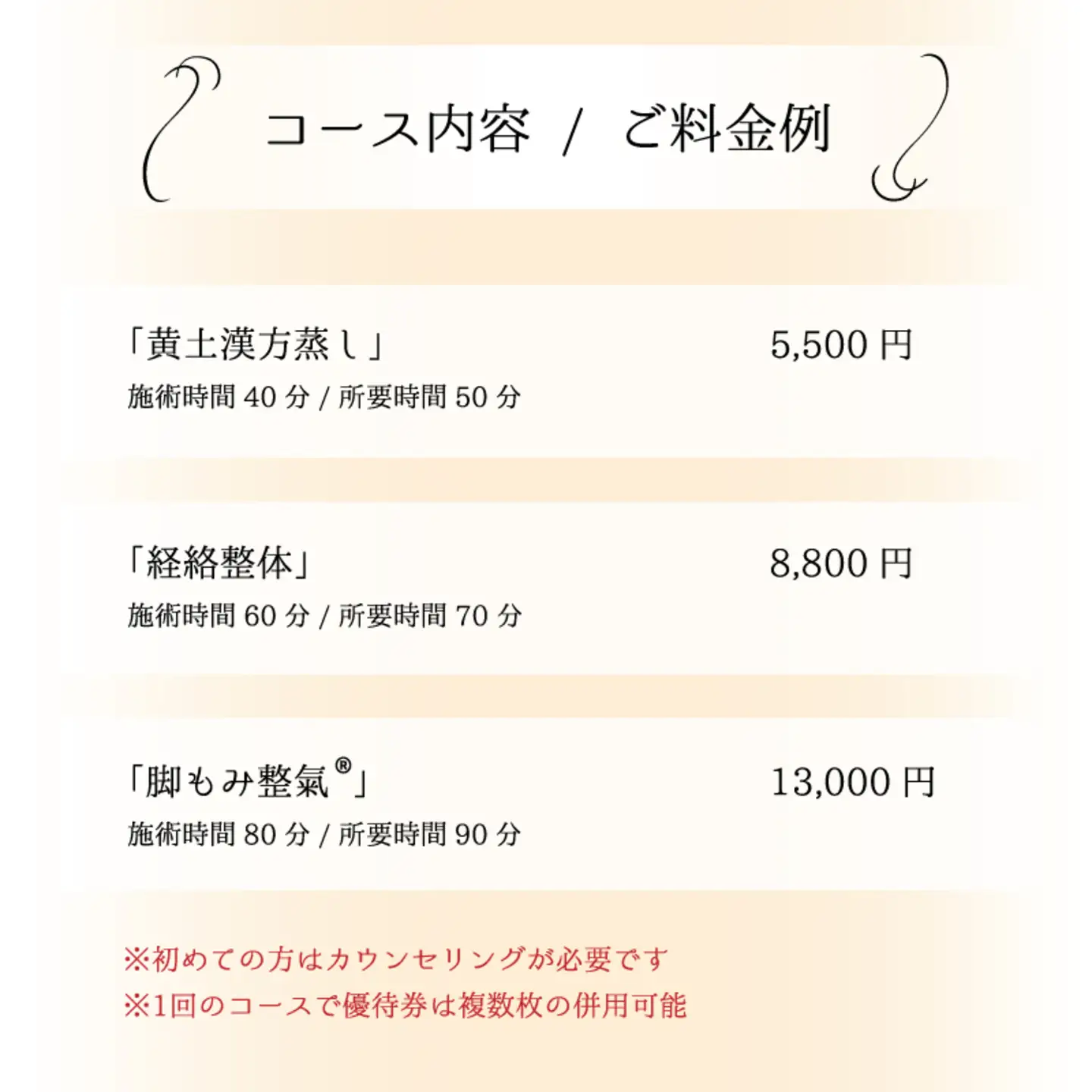 足つぼ温熱サロン心花にてご利用できる　ご優待券（13,500円相当）