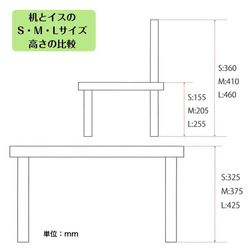 手作り木製 お子様用、机・いすセットVer.1 Lサイズ【007B-112】