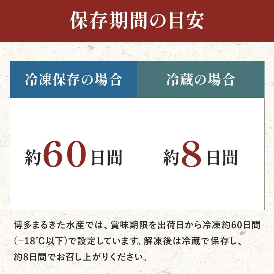 博多まるきた水産 辛子明太子 フレーク 1.5kg セット 詰め合わせ 大容量 明太子 小分け めんたいこ 冷凍 冷凍明太子 ご飯のお供 ごはんのおとも おつまみ つまみ 酒のつまみ おにぎりの具 お取り寄せ お取り寄せグルメ 博多 福岡市