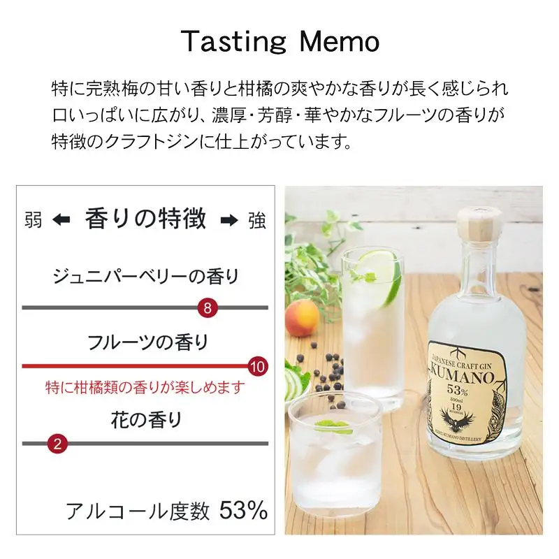 JAPANESE CRAFT GIN 熊野 クラフトジン 紀州熊野蒸溜所 ［PL15］