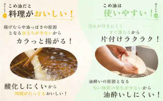 【大人気】【国産】こめ油　1,500g×10本/こめ油 米油 油 ヘルシー 体にいい 便利 人気 話題【ard037A】